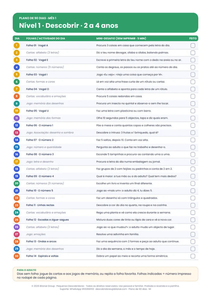 Plano de actividades